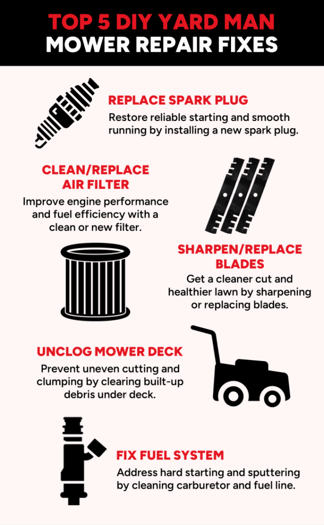 yardman lawn mower repair